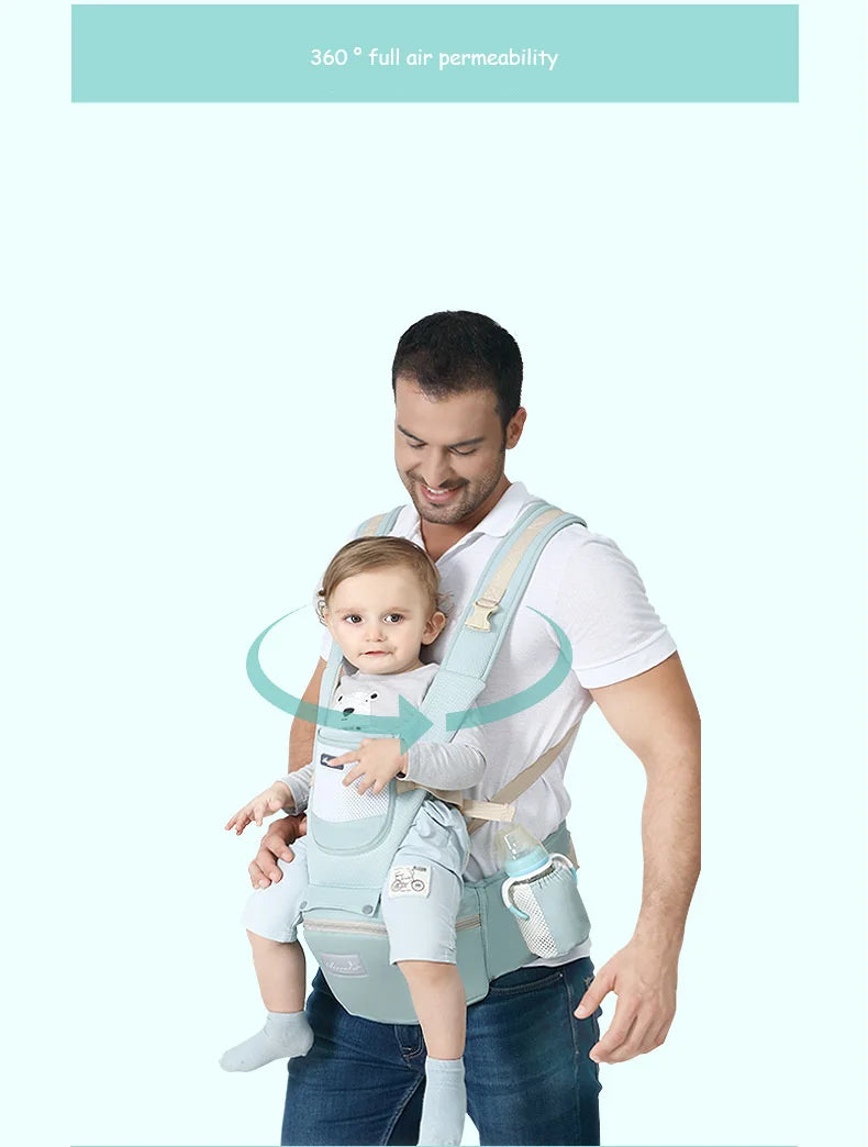 Porte-bébé ergonomique, multifonctionnel et polyvalent avant et après kangourou.