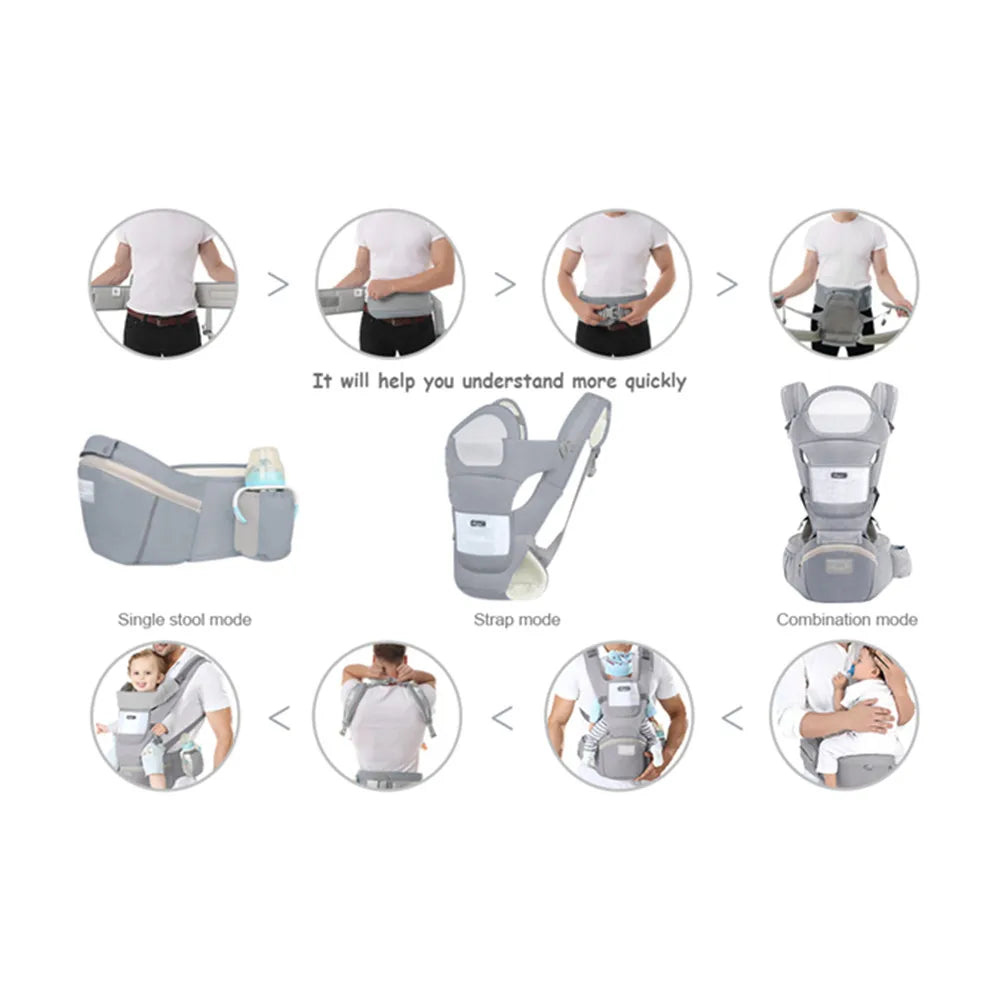 Porte-bébé ergonomique, multifonctionnel et polyvalent avant et après kangourou.