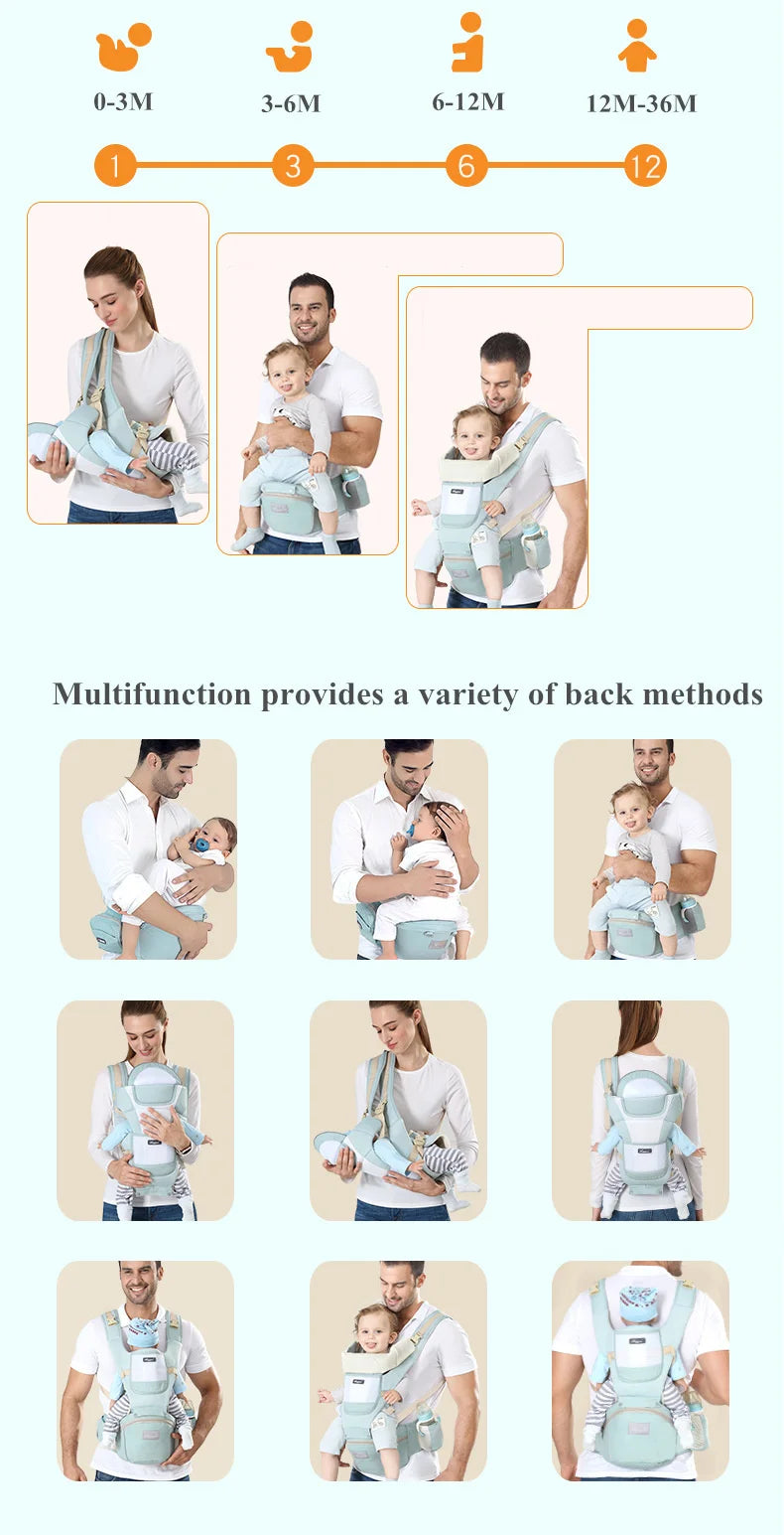 Porte-bébé ergonomique, multifonctionnel et polyvalent avant et après kangourou.