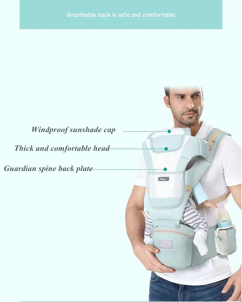 Porte-bébé ergonomique, multifonctionnel et polyvalent avant et après kangourou.